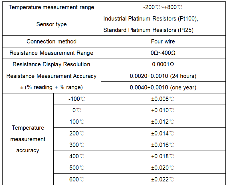 Parameters.png
