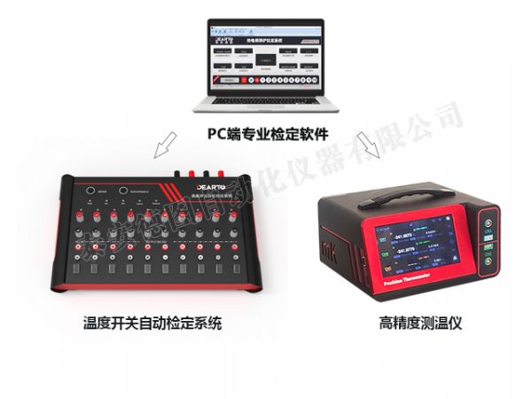  DTZ-TS 溫度開(kāi)關(guān)自動(dòng)檢定系統(tǒng)