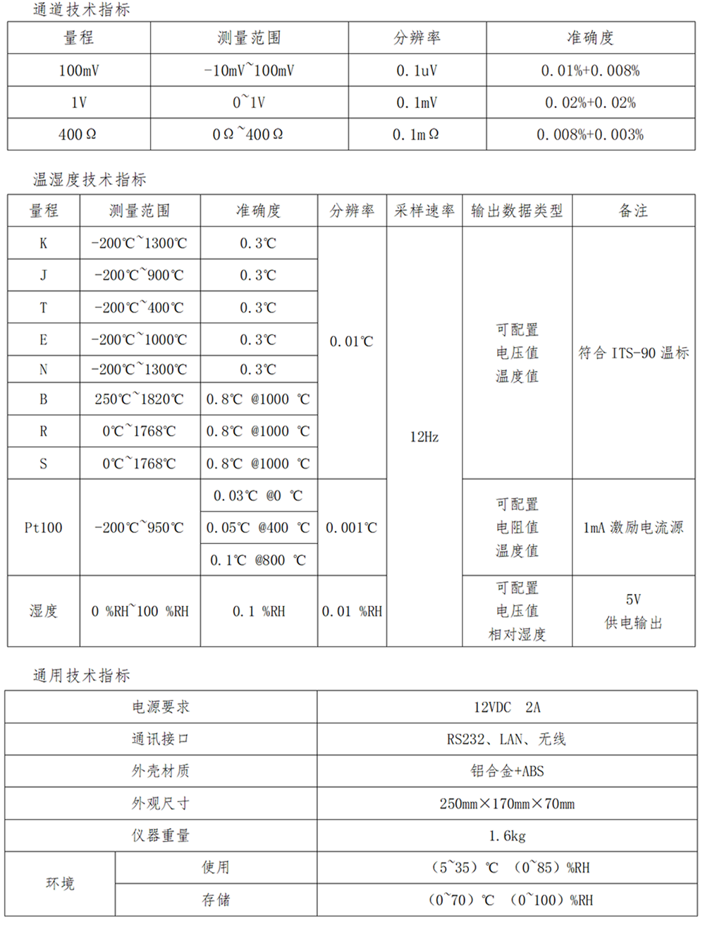DTZ-300BW型 智能溫濕度巡檢儀