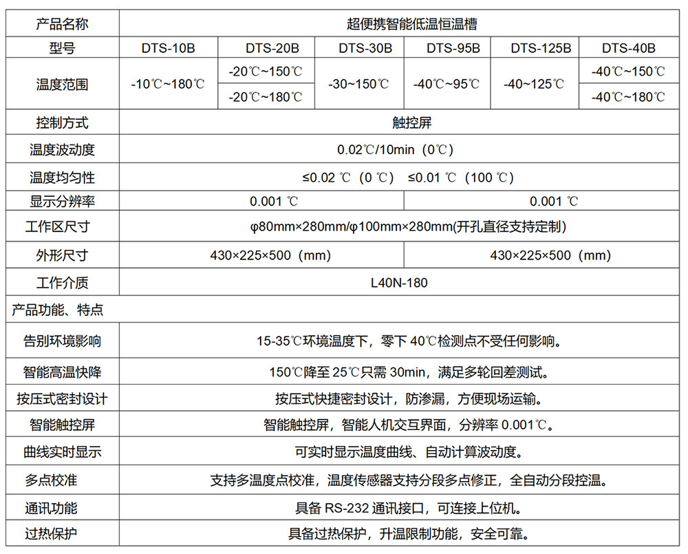 超便攜低溫槽技術指標.jpg